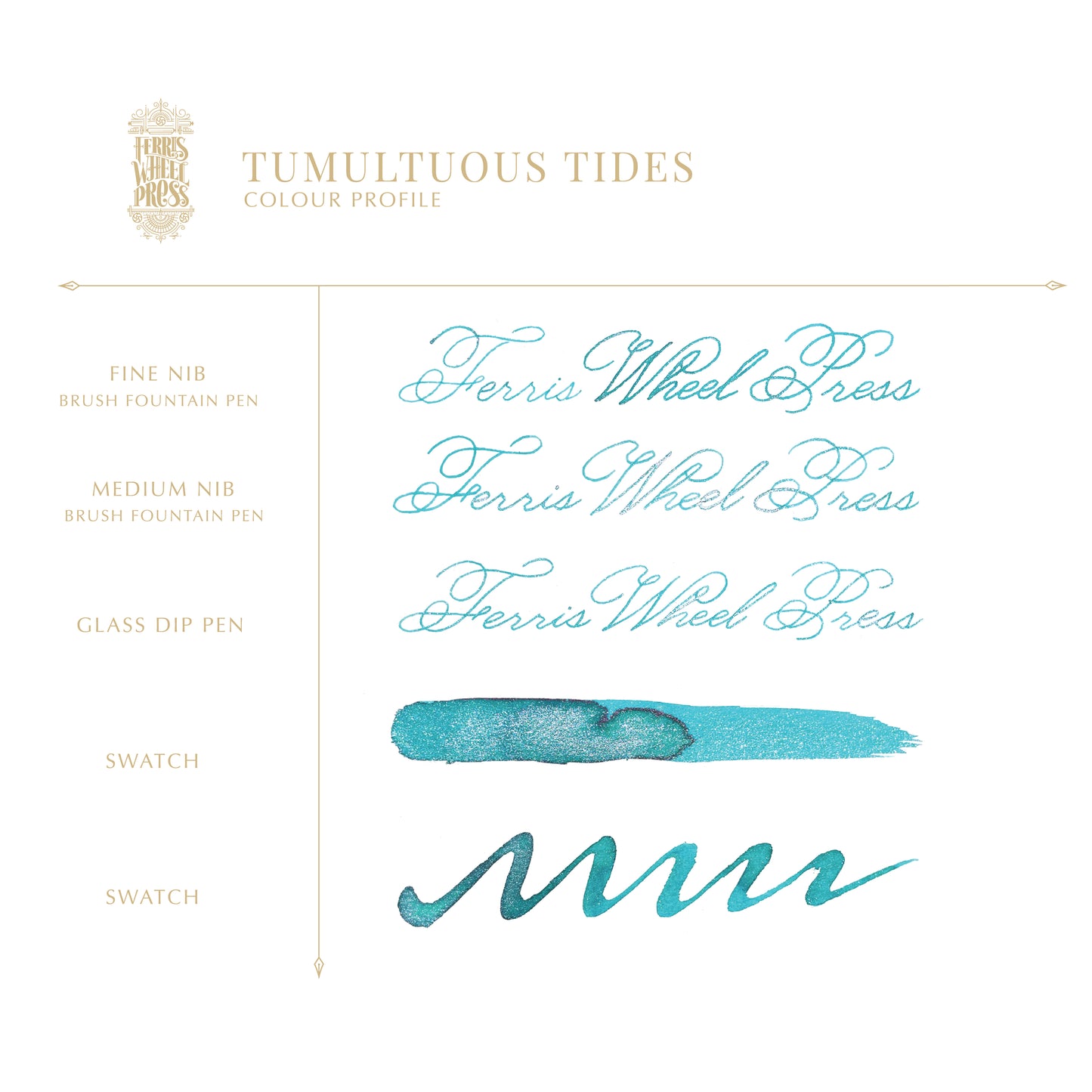 FerriTales | Once upon a time - Tumultuous Tides 20ml
