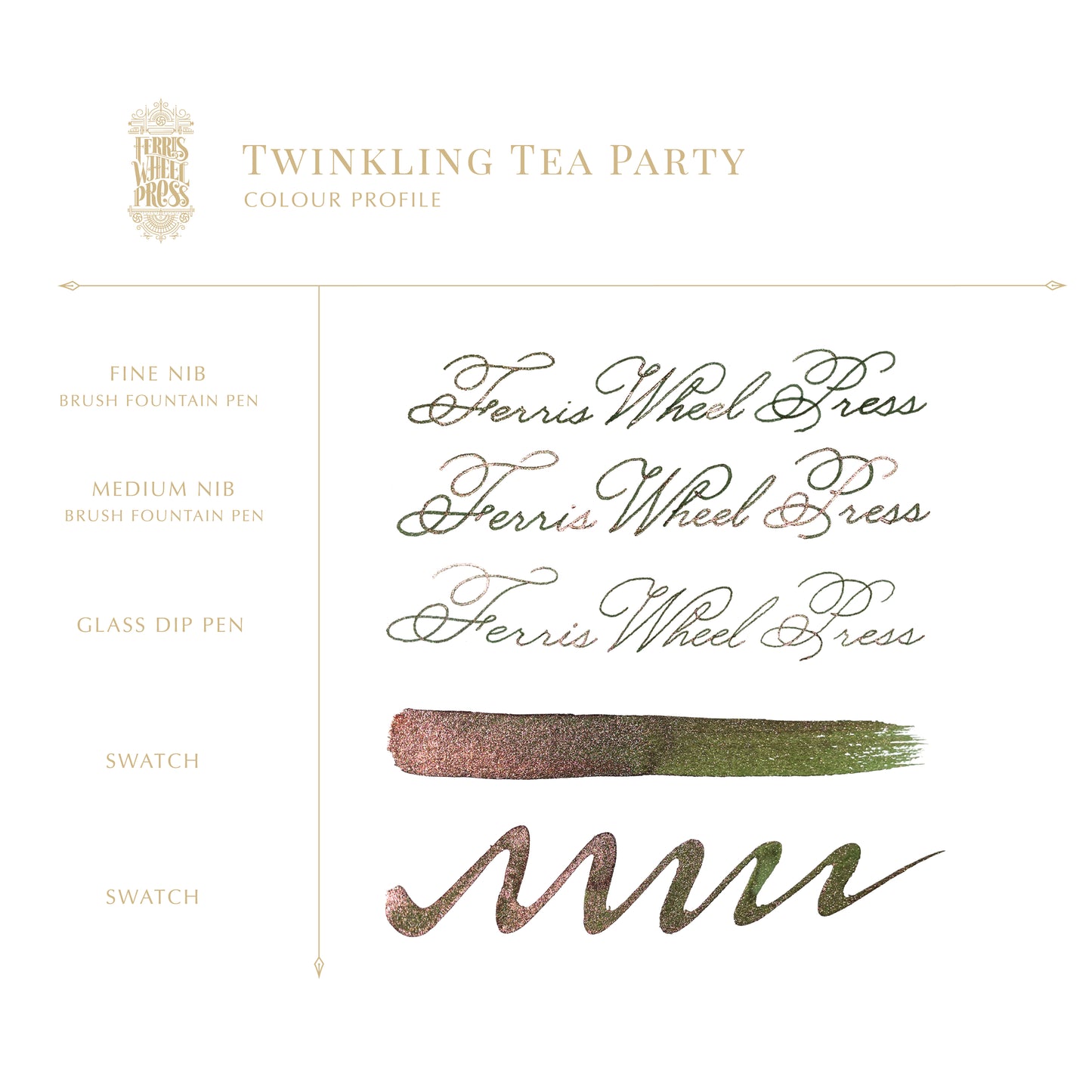 FerriTales | Down the Rabbit Hole | Twinkling Tea Party 20ml