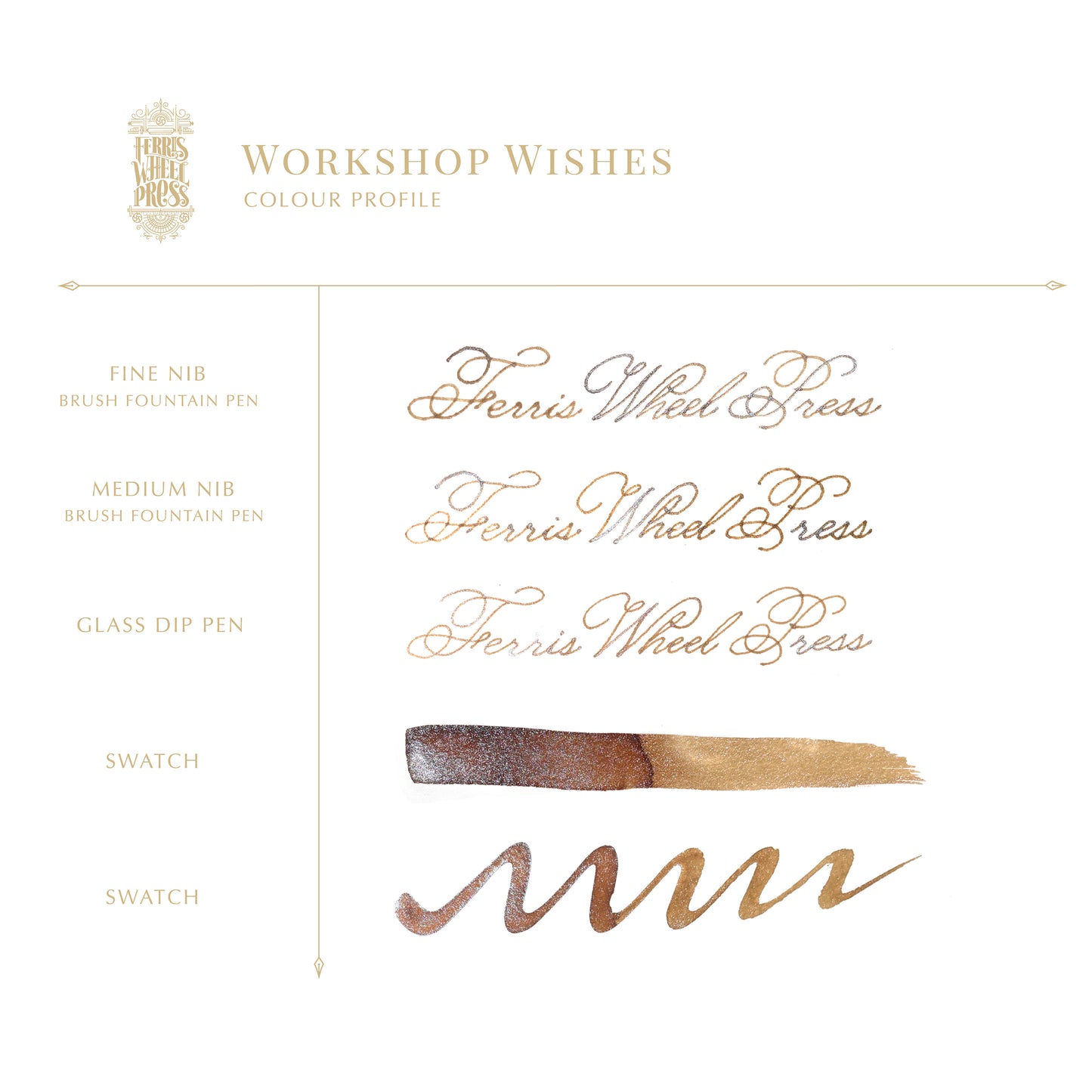 FerriTales | Once Upon a Time | Workshop Wishes 20ml