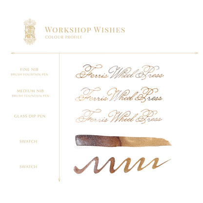 FerriTales | Once Upon a Time | Workshop Wishes 20ml
