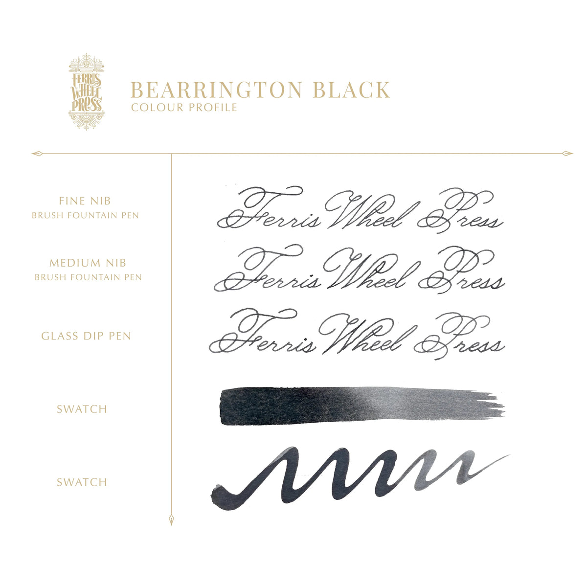 The Masque Pen & Ink Set | Teal