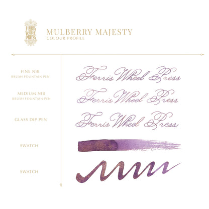 The Retro Celebration Collection | Mulberry Majesty 38ml