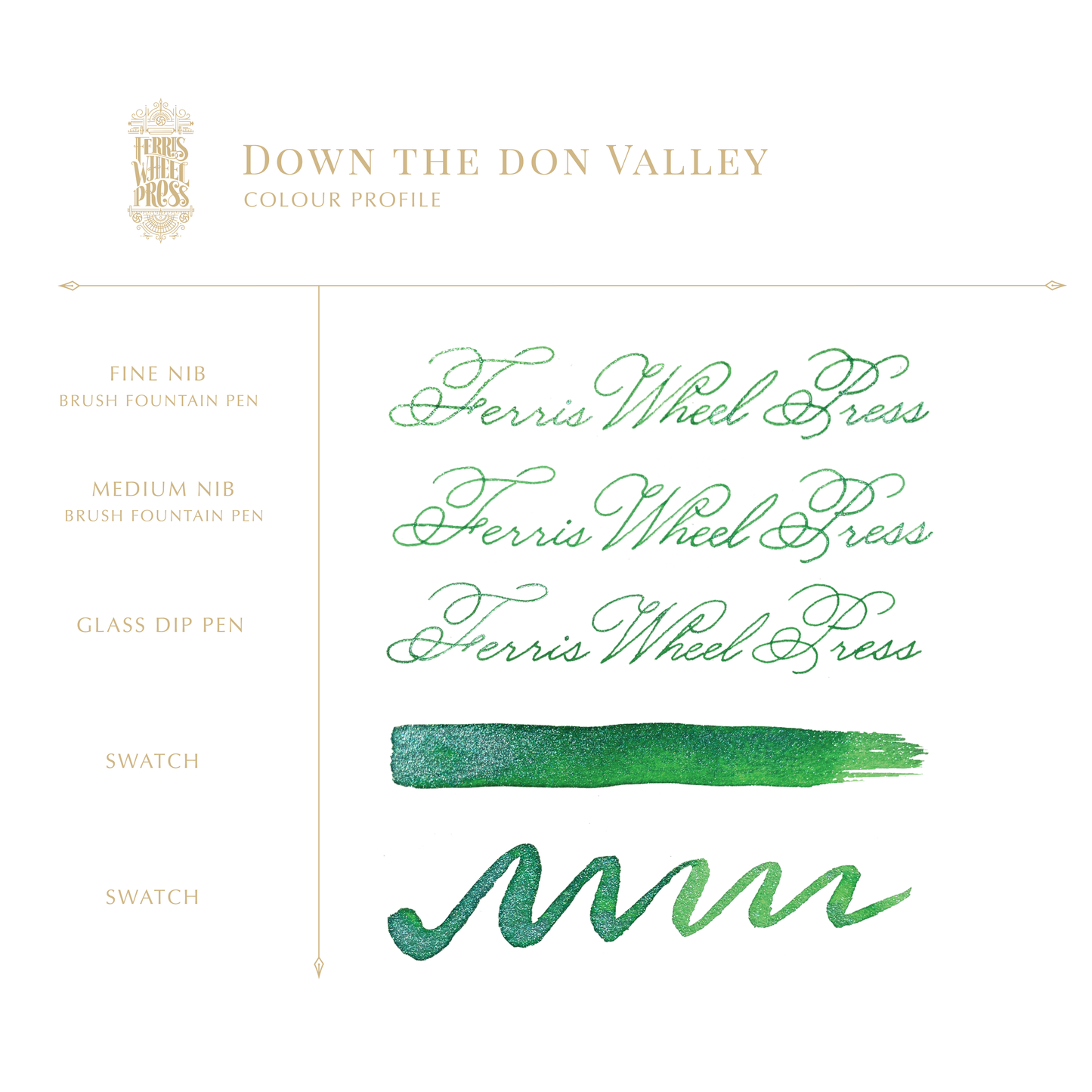 Sugar Beach Collection | Down the Don Valley 38ml