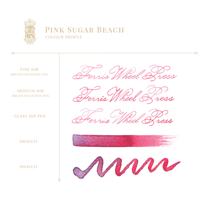 Sugar Beach Collection | Pink Sugar Beach 38ml
